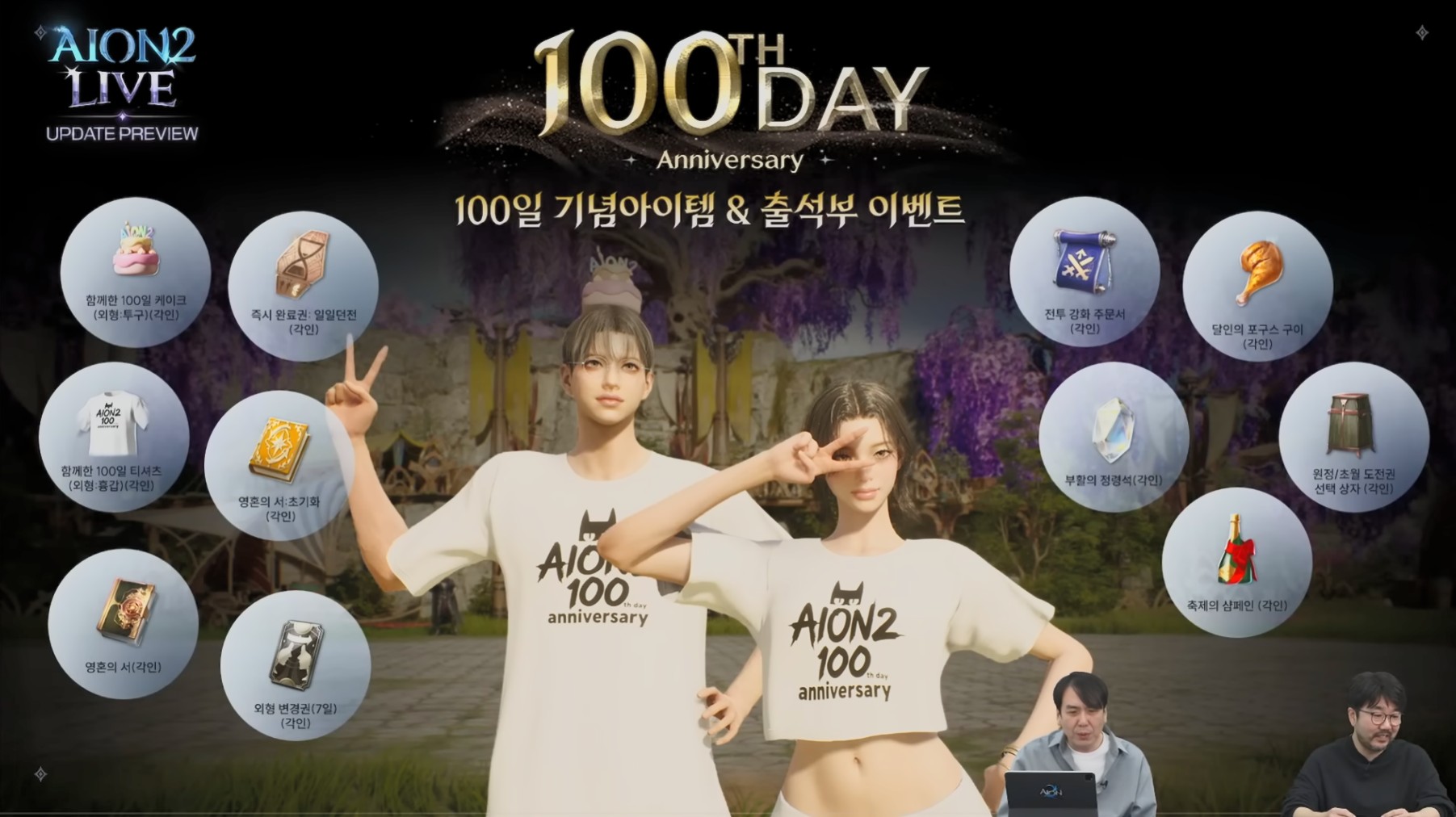 AION 2 100 day event rewards